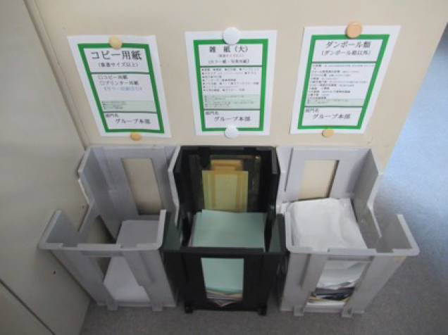 紙資源のリサイクル